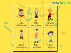 Yakin Punya Memori Otak Bagus? Coba Dites!