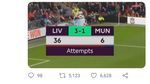 Meme: Mourinho, Kok Bisa Sih MU Digebuk Liverpool?