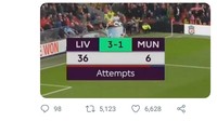 Jika di game FIFA, penampilan MU sekarang ibarat level paling mudah. Dan Mourinho yang harus dipertanyakan, kok bisa begini? (Foto: @TrollFootball)
