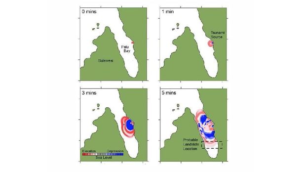 Ilmuwan Inggris Bantah Tsunami Palu Akibat Saluran Bawah Laut