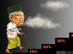Dilarang Tidur demi Maruf Amin