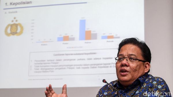 Ombudsman Jabarkan Rapor Lembaga Penegakan Hukum di Indonesia
