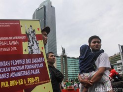 Retribusi Adalah: Objek, Jenis, Contoh, dan Batas Waktu