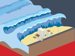 Empat Skenario Penyebab Tsunami di Selat Sunda