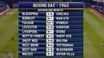 Pesta Gol di Boxing Day, yang Mana Favoritmu?