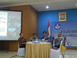 Kemendikbud: Jangan Katakan PP 49 Tidak Pro-guru, Tunggu Perpresnya