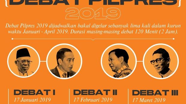 Moeldoko Sebut Pertanyaan Debat Sebaiknya Diberi ke Moderator