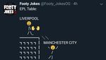 Meme-Meme City Keok di Kandang Leicester