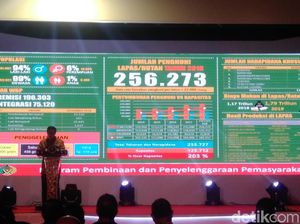 Menkum: Total Napi 256.273 tapi Kapasitas Hunian hanya 126.164