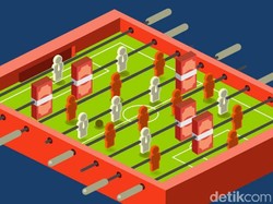 Periksa Vigit Waluyo untuk Kasus Mafia Bola, Polisi Koordinasi ke Kejaksaan