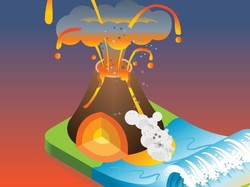 Erupsi Sejak Juli, Kini Gunung Anak Krakatau Siaga III