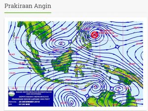 Banjir Rendam Permukiman Warga di Bima NTB