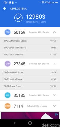 Hasil benchmark Zenfone Max Pro M2