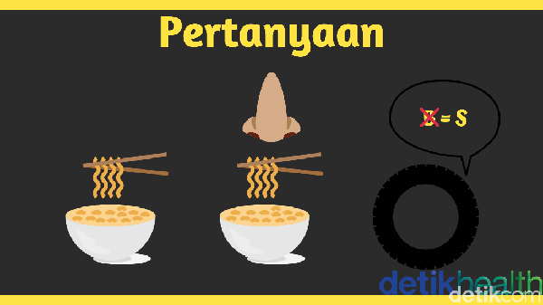 Usai Libur Tahun Baru, Yuk Segarkan Otak dengan Tebak-tebakan Ini