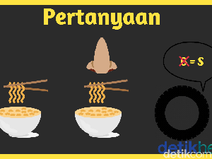 Usai Libur Tahun Baru, Yuk Segarkan Otak dengan Tebak-tebakan Ini