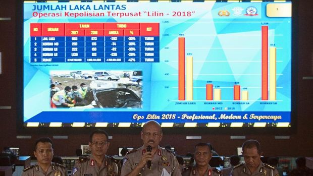 Kakorlantas Sebut Wacana Motor Masuk Tol Perlu Jalan Khusus
