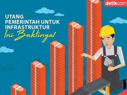 Utang dan Trauma Krisis Ekonomi 1998