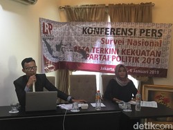 Survei LRP: PDIP 31,2%, Gerindra 17,8%