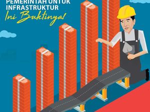 Kemenkeu Sebut Utang untuk Infrastruktur, Begini Datanya