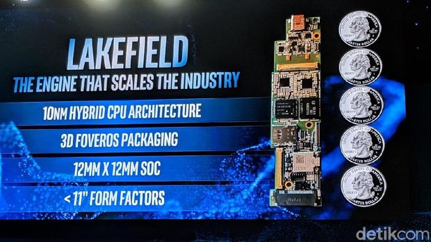 Intel Kenalkan Prosesor 'Ice Lake' dengan Pabrikasi 10nm