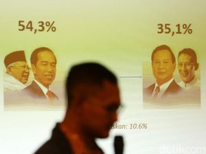 Jokowi Unggul Atas Prabowo Versi Survei Alvara Jokowi Unggul Atas Prabowo Versi Survei Alvara