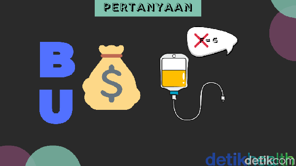 Tes Ketajaman Otak, Temukan Pesan Tersembunyi dalam Gambar Berikut