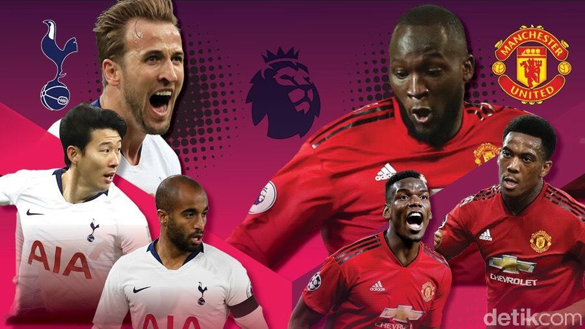 Tottenham Hotsour akan jadi ujian pertama Ole Gunnar Solskjaer (Andhika Akbarayansyah/detikSport)