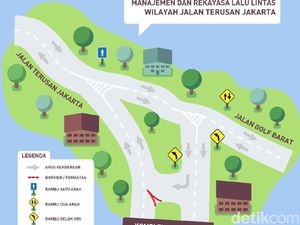 Besok, Jalan Kawasan Antapani dan Sukajadi Bandung Direkayasa Besok, Jalan Kawasan Antapani dan Sukajadi Bandung Direkayasa
