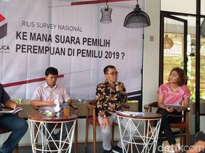 Survei Y-Publica: Jokowi-Maruf Amin 53,5%, Prabowo-Sandiaga 31,9%