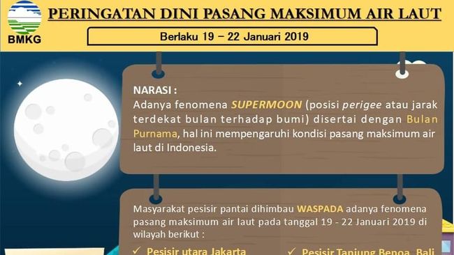 Berita Supermoon, Waspada Fenomena Pasang Maksimum Air Laut di Pesisir Jakarta Utara Jumat 19 April 2024