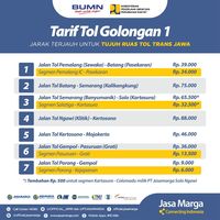 Daftar Tarif Tol Trans Jawa yang Tak Lagi Gratis Senin Besok