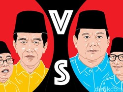 Pilpres 2019 dan Dua Narasi Islam