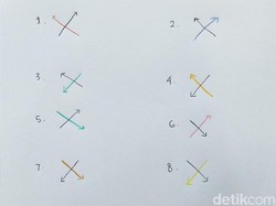 Cara Menulis Huruf X Bisa Menunjukkan Sifat dan Kepribadian?