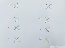 Cara Menulis Huruf X Bisa Menunjukkan Sifat dan Kepribadian?