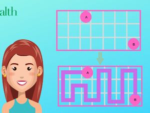 Yakin Daya Nalarmu Oke? Selesaikan Soal Berikut dalam Satu Kali Coba!