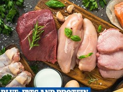 Terbaru! Diet Ini Bagi Makanan dalam Empat Kategori Warna