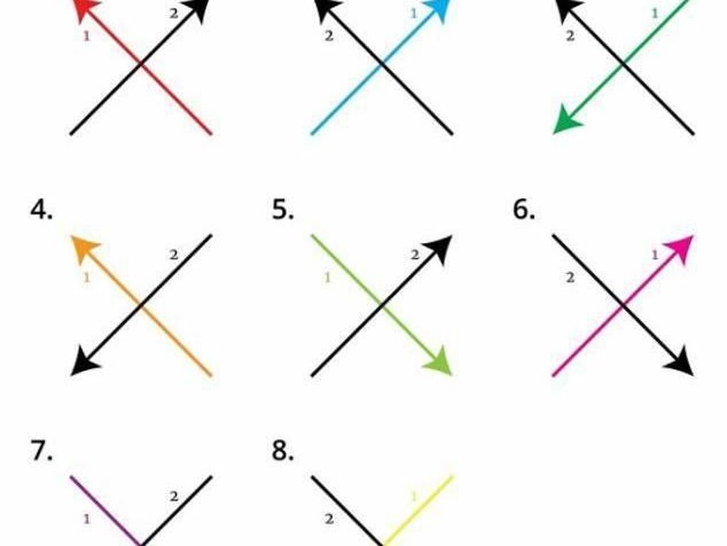 Dari 8 Versi Menulis Huruf X Mana yang Paling Nggak Masuk Akal? Dari 8 Versi Menulis Huruf X Mana yang Paling Nggak Masuk Akal?