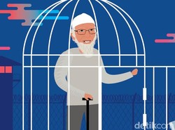 Tarik Ulur Pembebasan Abu Bakar Baasyir