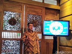 Deretan Daerah yang Mau Jadi Smart City soal Mitigasi Bencana