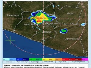 Penjelasan BMKG Soal Hujan Es Landa Wilayah Sleman