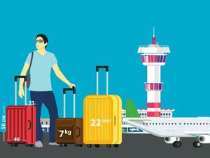 Bagasi Kini Tak Gratis Lagi Bagasi Kini Tak Gratis Lagi