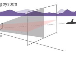 Mengenal Autoland, Teknologi Pendaratan Buta Pesawat