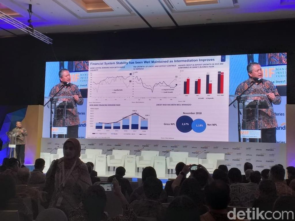 Proyeksi BI soal Perang Dagang AS-China dan Dampaknya ke Ekonomi RI Proyeksi BI soal Perang Dagang AS-China dan Dampaknya ke Ekonomi RI