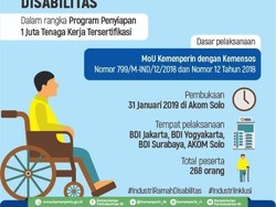 268 Difabel Ikut Diklat Industri Garmen dan Alas Kaki di Jateng