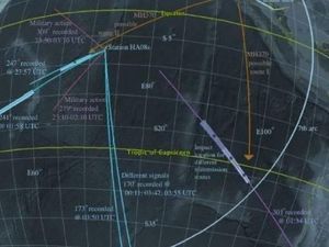MH370 Jatuh di Dekat Madagascar Berdasarkan Sinyal Mikrofon Bawah Laut