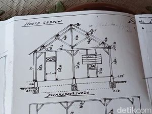 Dijual, Berapa Harga Rumah Pencipta Lagu Hymne Guru?