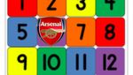 Dihajar City, Arsenal Juga Diolok-olok Gara-Gara Turun Peringkat