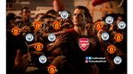 Dihajar City, Arsenal Juga Diolok-olok Gara-Gara Turun Peringkat