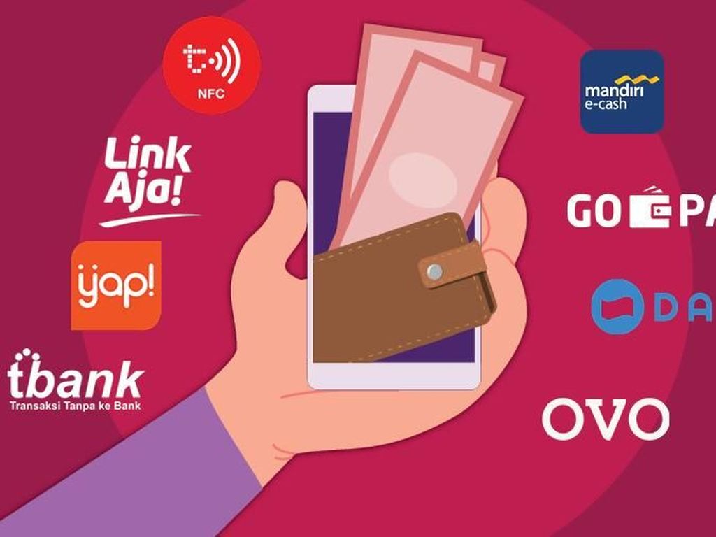 Adu Kuat Tekfin Pembayaran Adu Kuat Tekfin Pembayaran