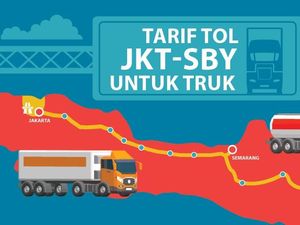 Tarif Tol Trans Jawa Disebut Mahal, Jasa Marga: Tapi Lebih Cepat Tarif Tol Trans Jawa Disebut Mahal, Jasa Marga: Tapi Lebih Cepat